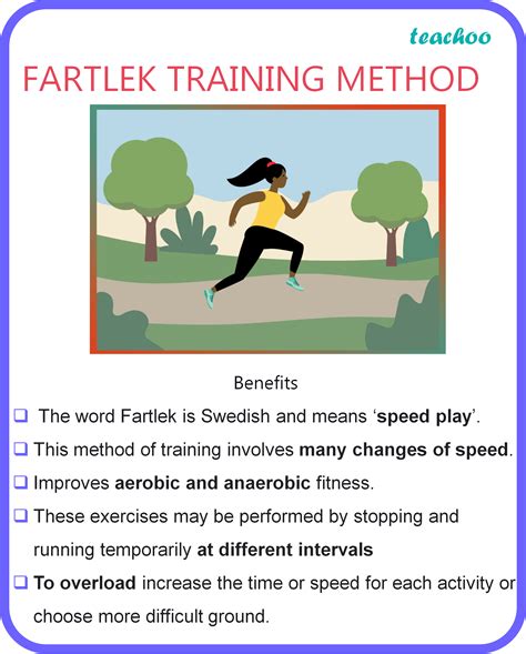 Easy-to-understand homework and revision materials for your GCSE Physical Education AQA 9-1 studies and exams. . Fartlek training definition gcse pe